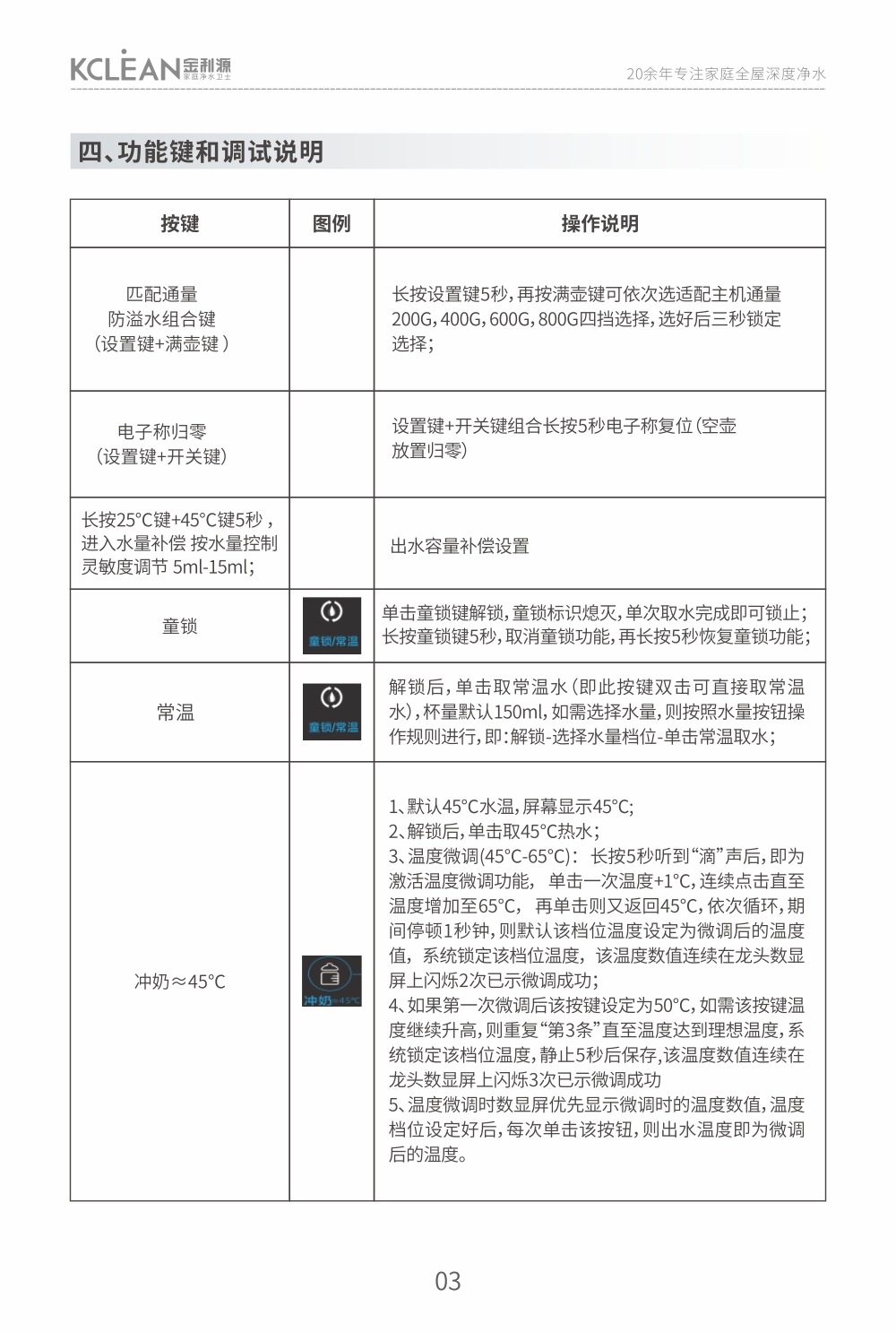 20240408-JLY-GH1說明書轉曲電子版_06.jpg